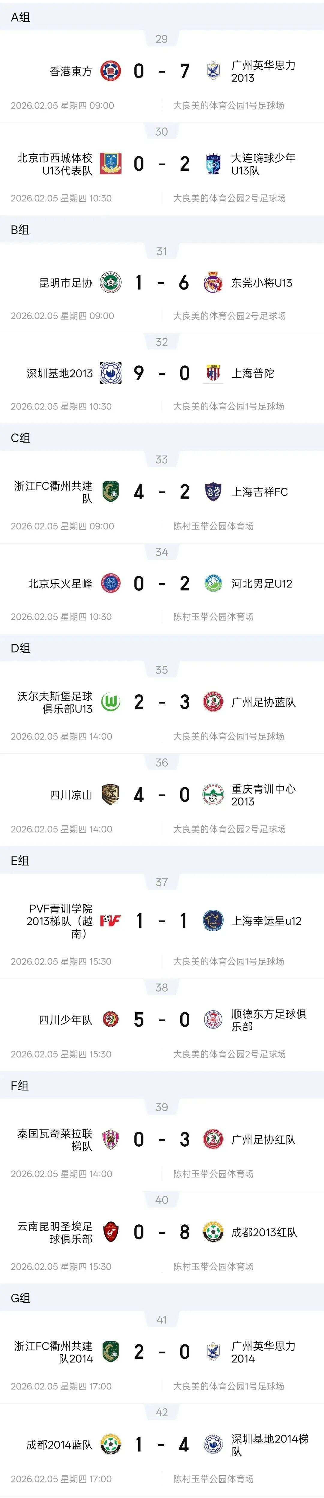开云体育登录入口-燃动顺德！周大福乐信·FT杯小组赛收官，排位赛今日开战！
