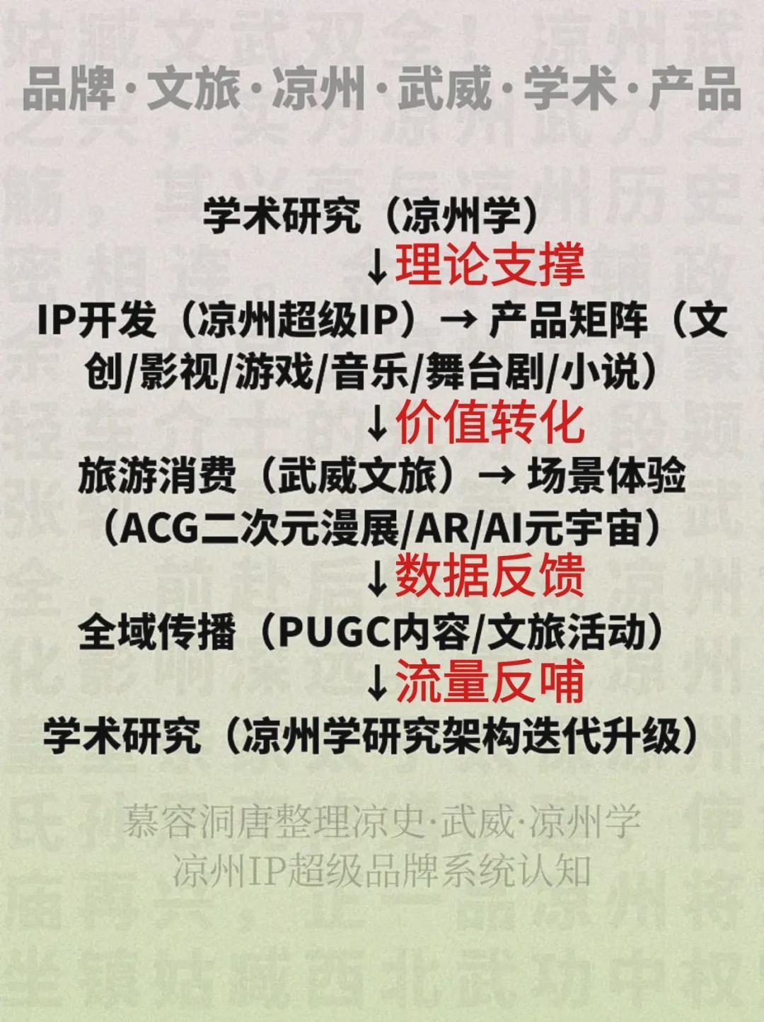 开云体育app下载-武威第十中学男子足球队挺进全国总决赛!!!!!!