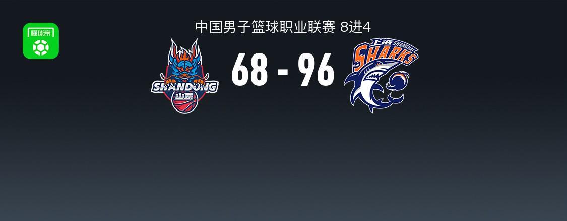 开云体育-上海96-68大胜山东2-0晋级4强，洛夫顿20+9，陈林坚21分